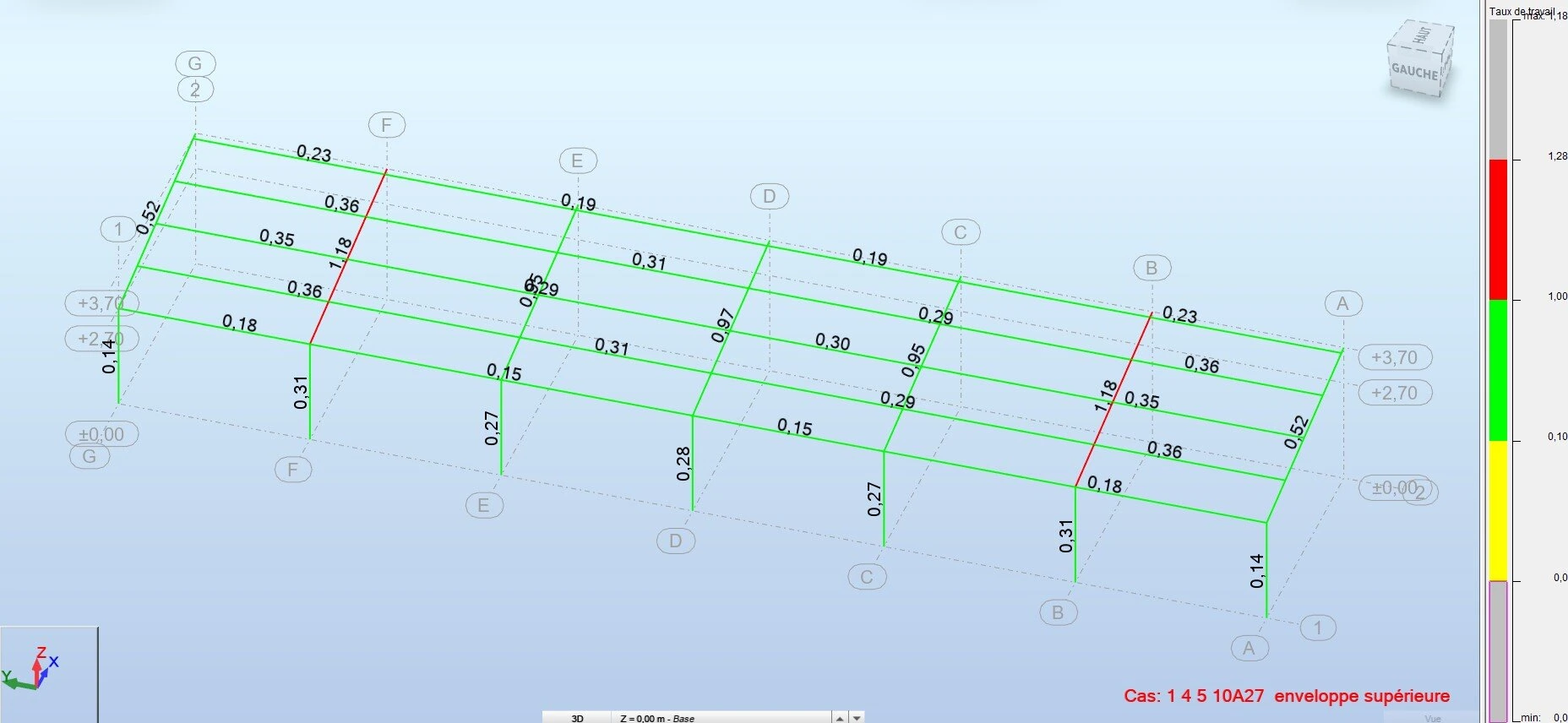 32a structure base+pv taux de charge