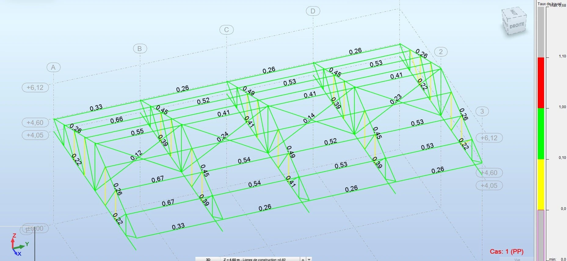 base mod+pv taux de charge