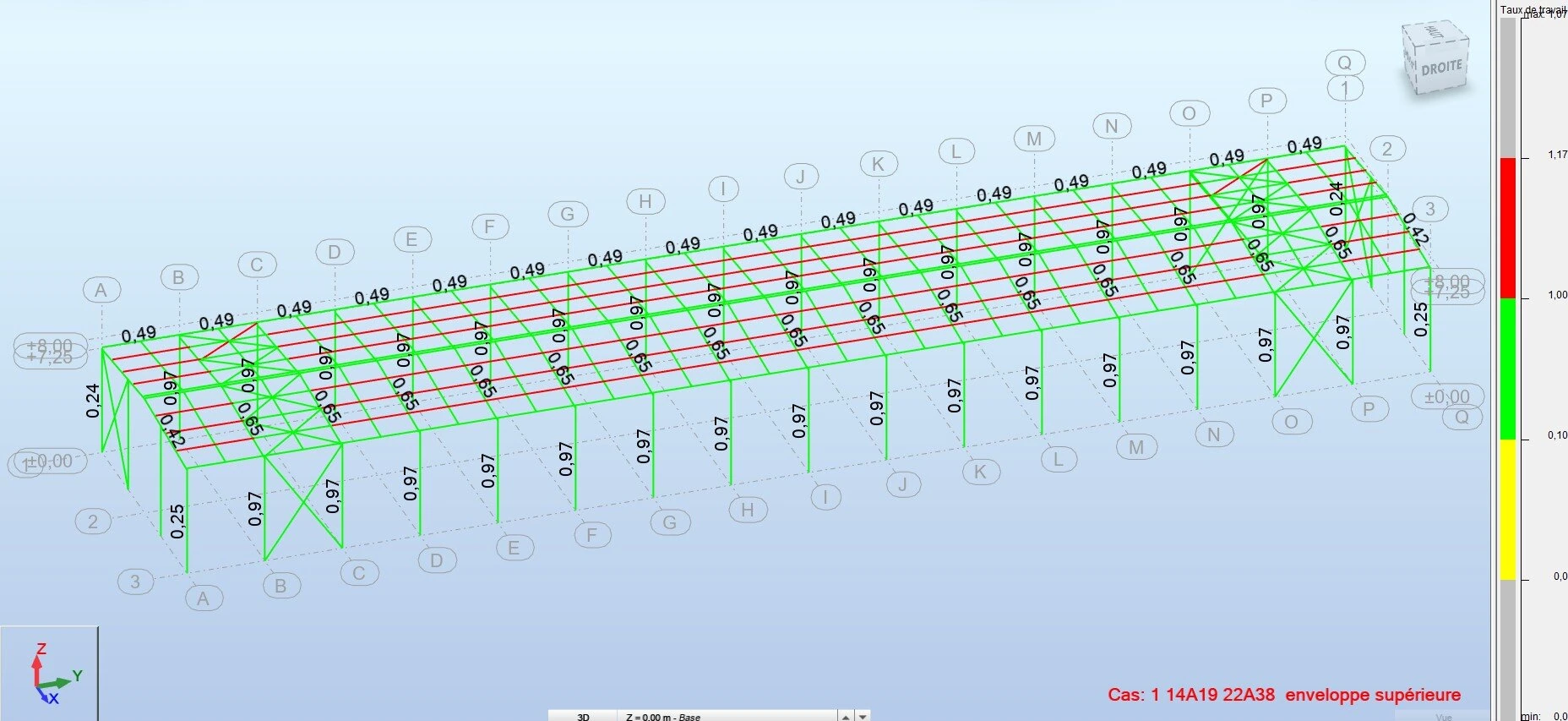 base+pv taux de charge