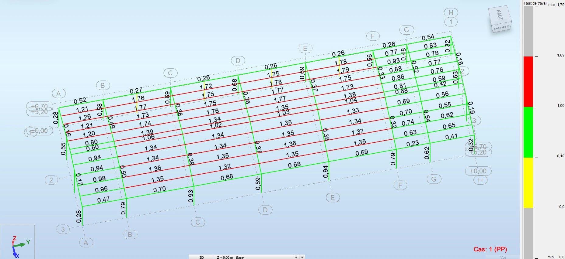 base+pv taux de charge
