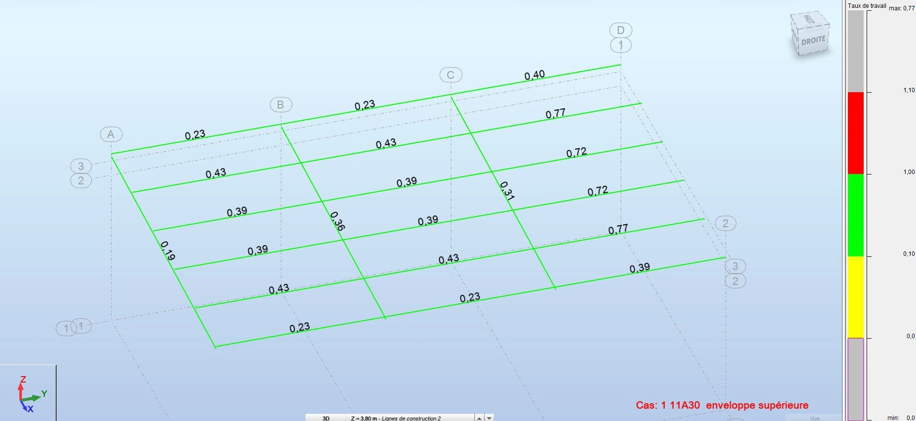 base+pv taux de charge