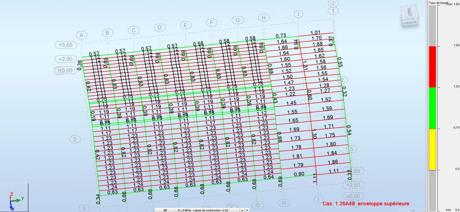 base+pv taux de charge