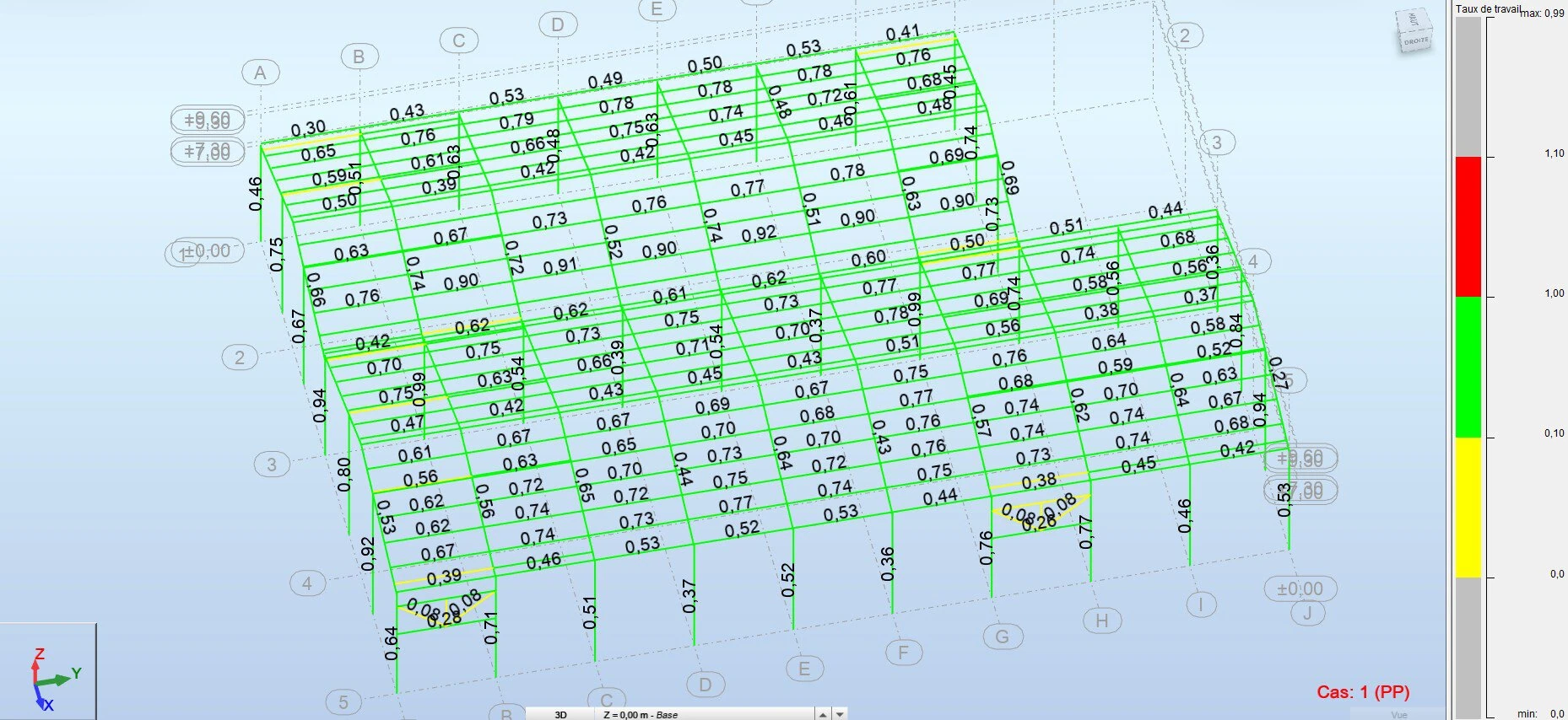 base+pv+renfo taux de charge